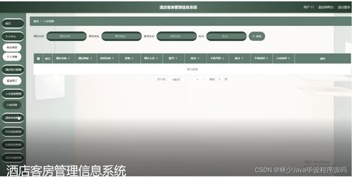 基于SpringBoot的酒店客房管理信息系統(tǒng)設(shè)計(jì)與實(shí)現(xiàn)