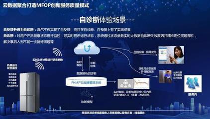 以技術(shù)賦能服務(wù)，海爾全球品質(zhì)節(jié)引領(lǐng)消費(fèi)升級(jí)新趨勢(shì)